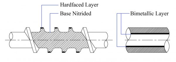 Bimetallic Illustration.jpg