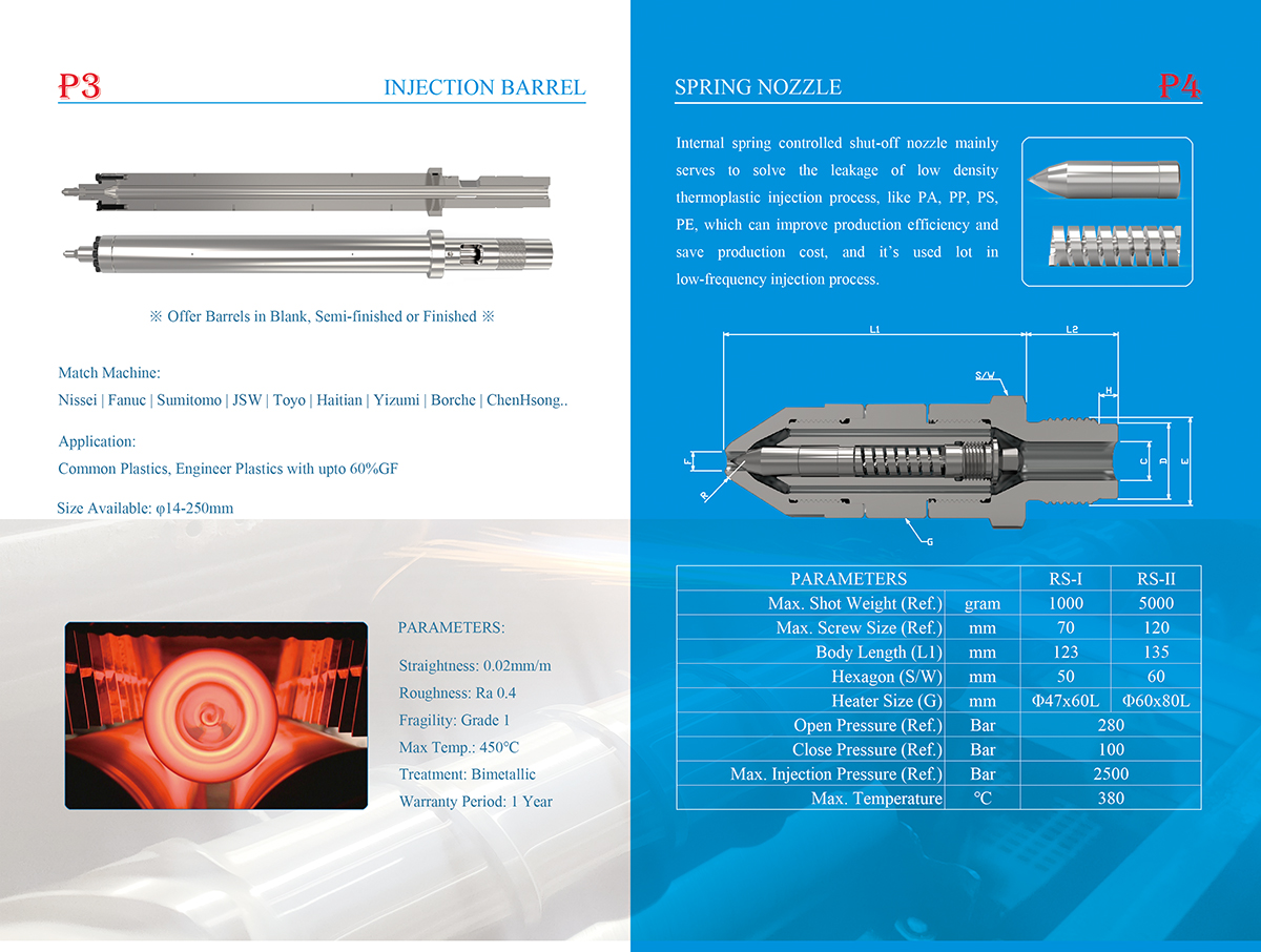 Catalogue - Rootier_页面_3.jpg