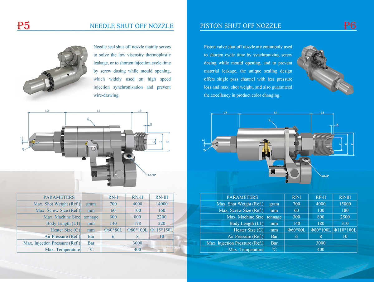 Catalogue - Rootier_页面_4.jpg