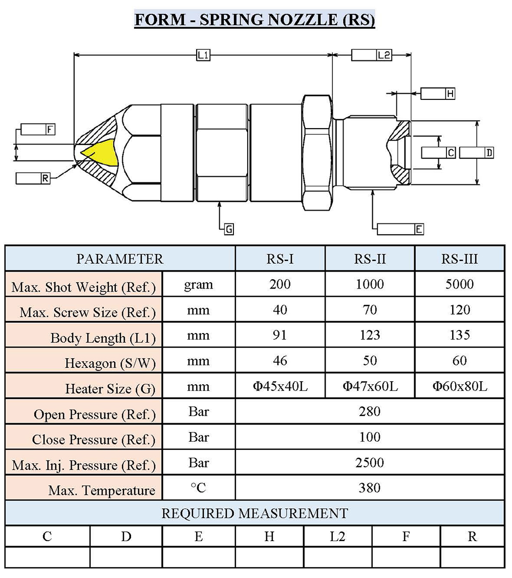 信息表-RS 更新.jpg