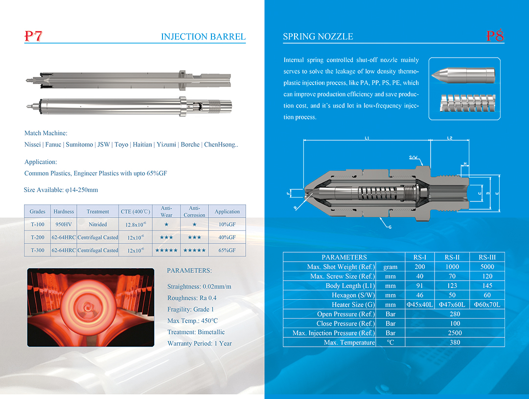 Catalogue 2021_页面_05.jpg